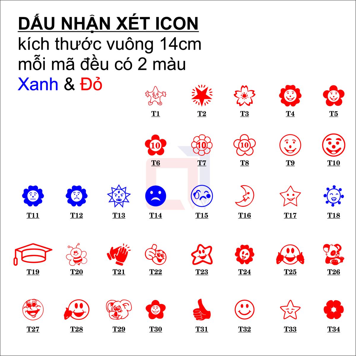 Mẫu câu nhận xét icon